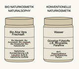 Organic Beauty Cream | Wasserfreie Bio Gesichtscreme bei trockener Haut & Fältchen mit Aloe Vera & Hyaluron